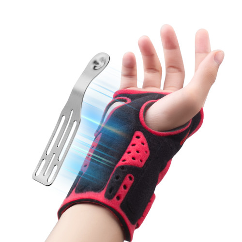 Fixing extended wrist bandage